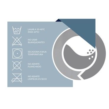 Protector colchón Tencel consejos de lavado