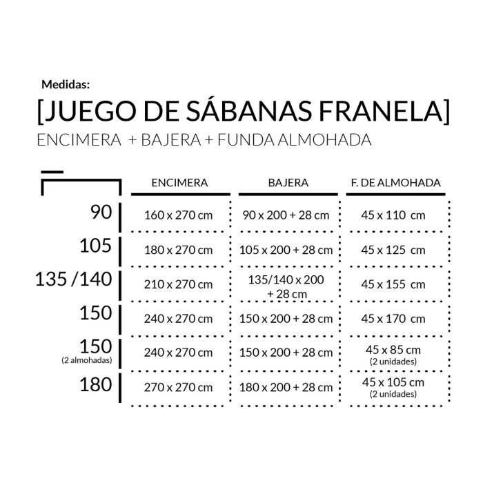 Medidas juego sabanas franela