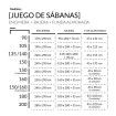 Medidas juego de sábanas