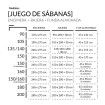 Medidas juego de sábanas