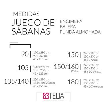 Medidas juego de sábanas