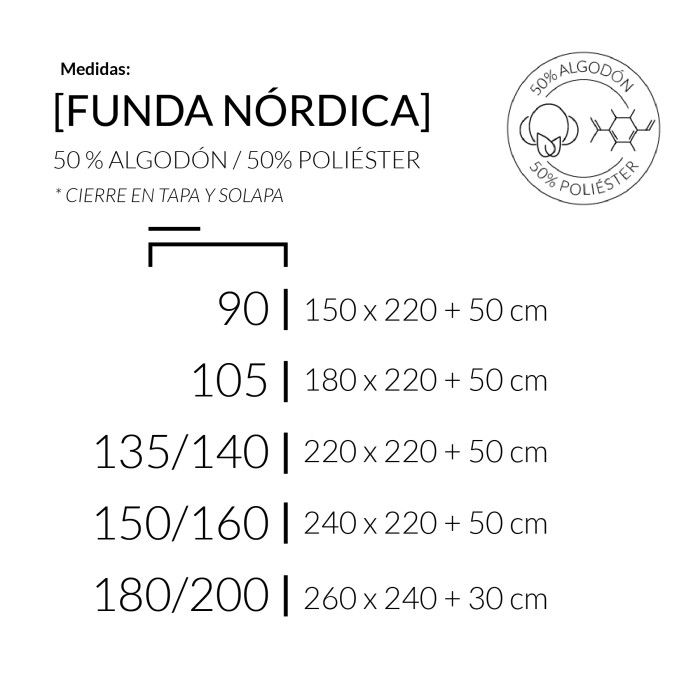 Guia de tallas funda nórdica