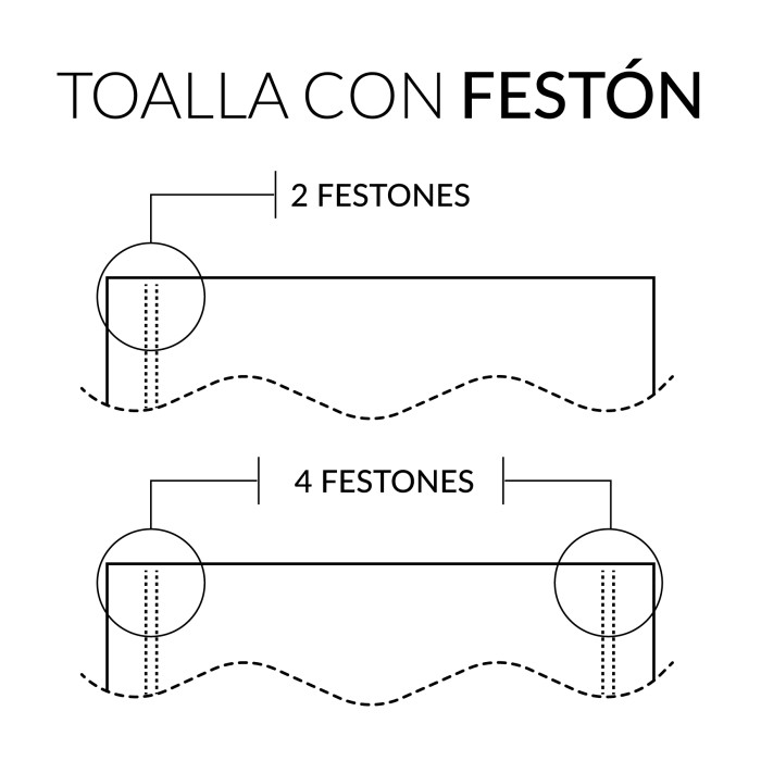 Toalla Rizo con Festón a medida