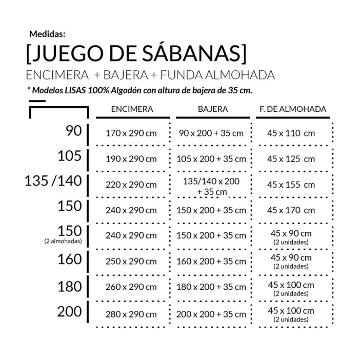 MEDIDAS_JS_LISTADO_2CM_300H