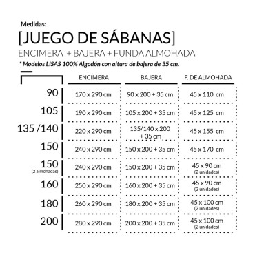 MEDIDAS_JS_LISTADO_2CM_300H