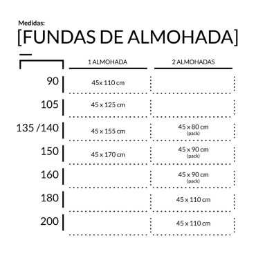 MEDIDAS_FALM_90_200_01