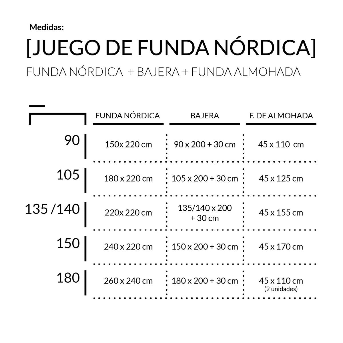 Juego de funda nórdica tejida Gorgos. Guía de tallas