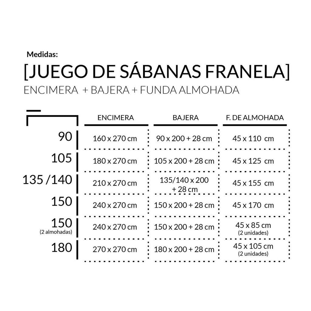 Juego sábanas franela Zahara azul