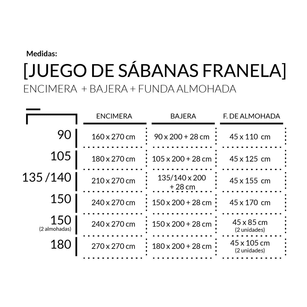 Juego sábanas franela Zahara azul