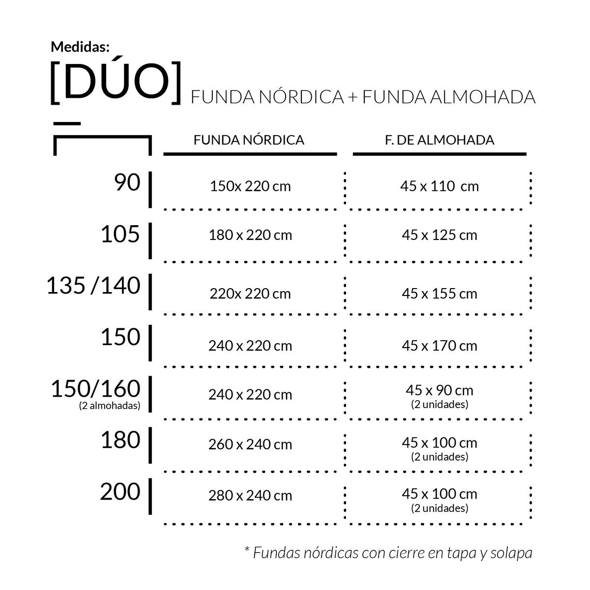 Medidas dúo tricolor