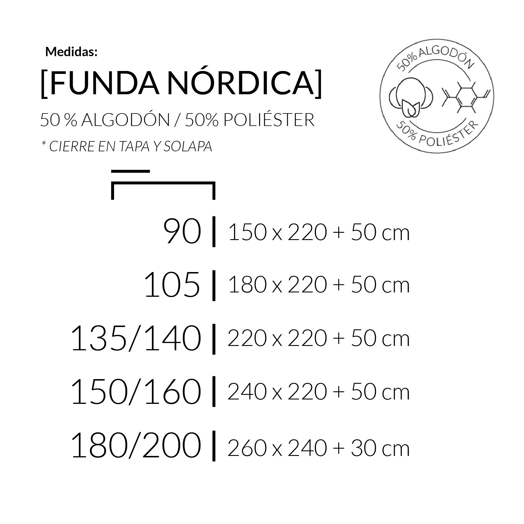 Medidas fundas nórdicas