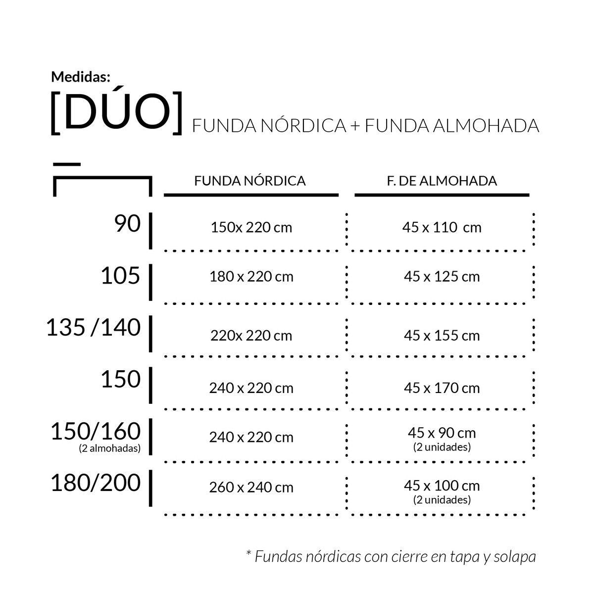 Dúo Greta aqua (funda nórdica + almohada)