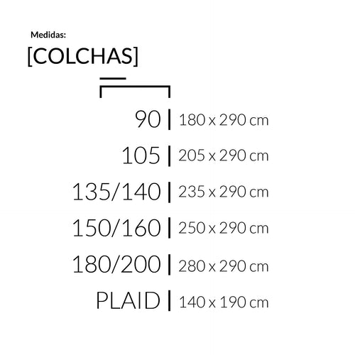INFOGRAFIA_COLCHAS