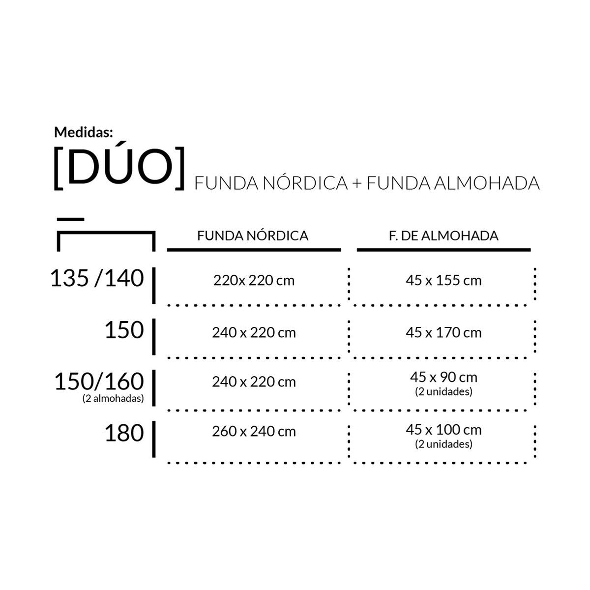 MEDIDAS_DUO_135_180