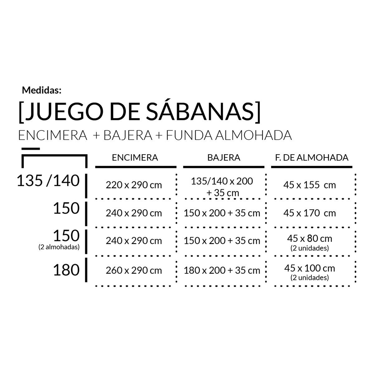 MEDIDAS_LUNA