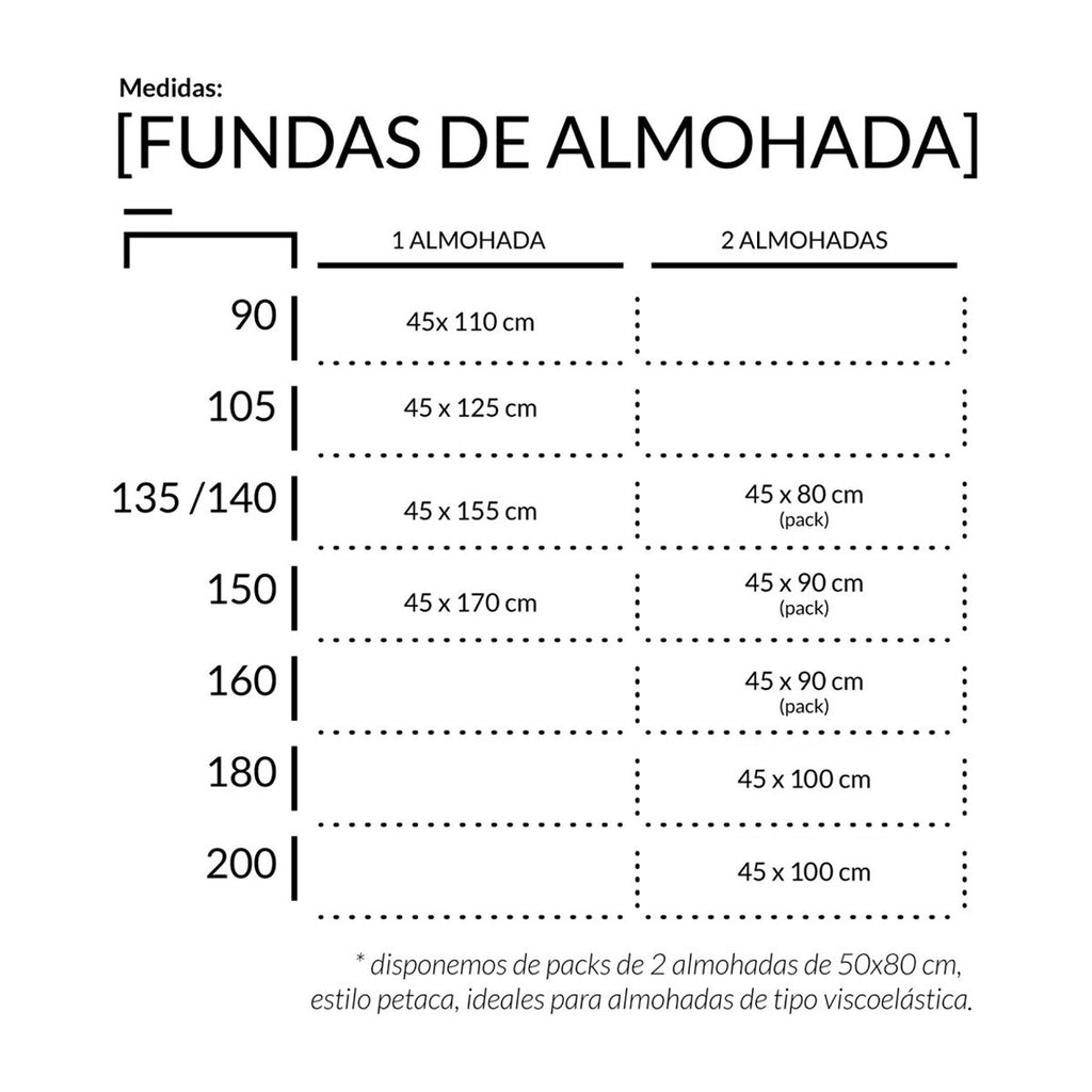 MEDIDAS_FALM_90_200