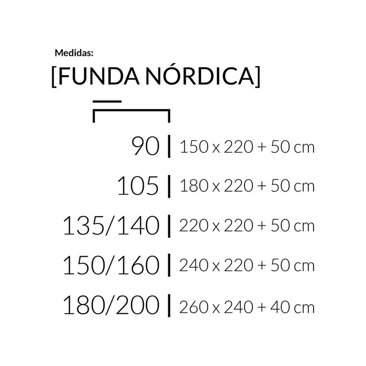 MEDIDAS_FN_90_200