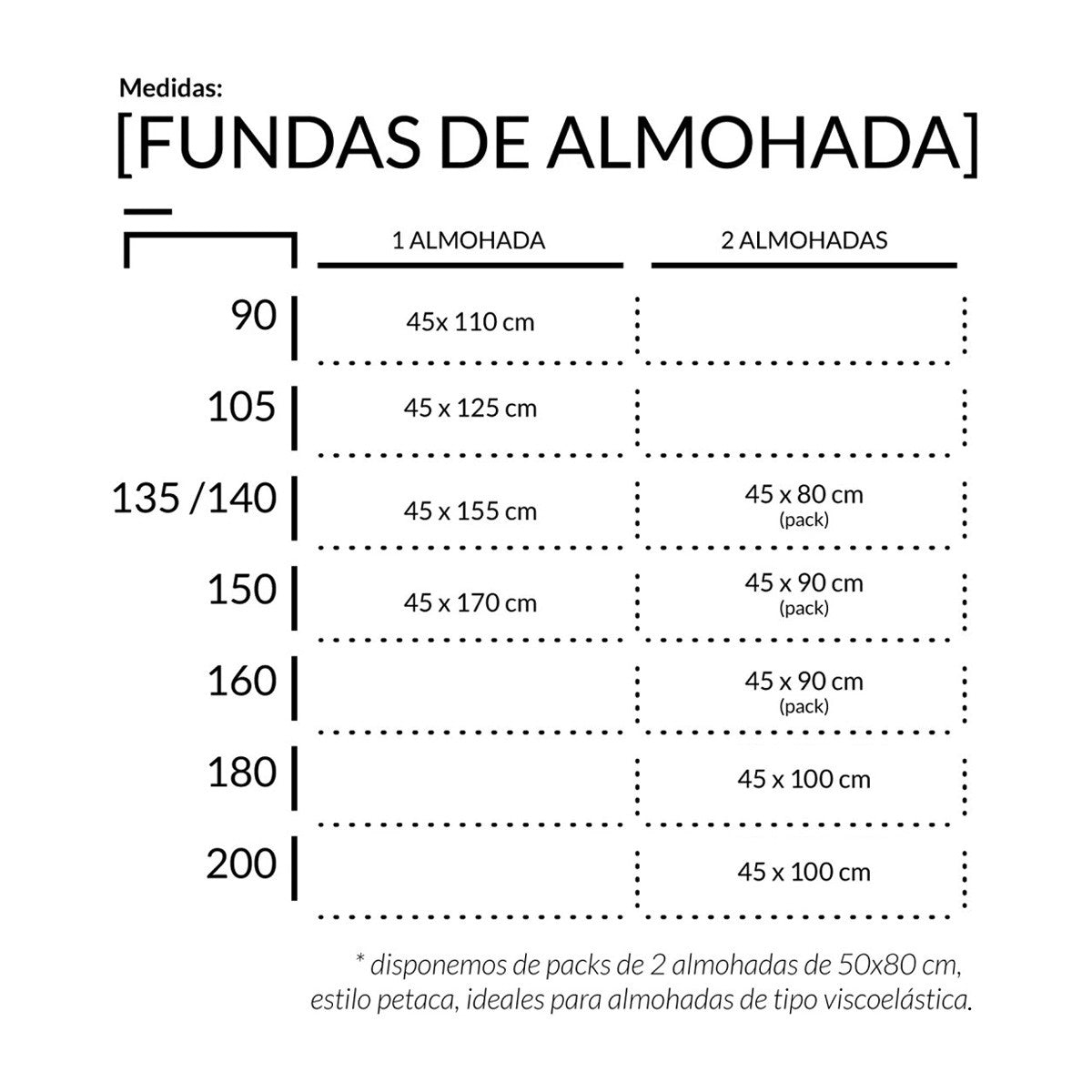 MEDIDAS_FALM_90_200