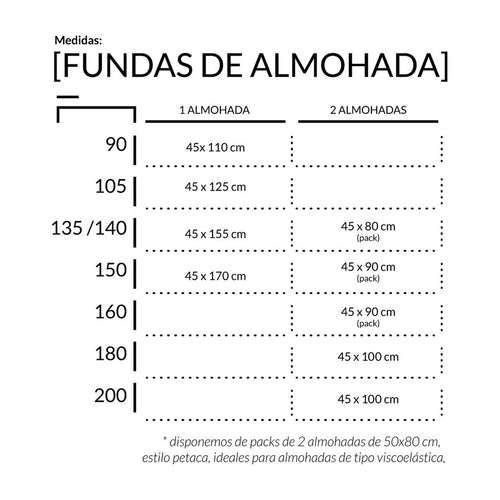 MEDIDAS_FALM_90_200