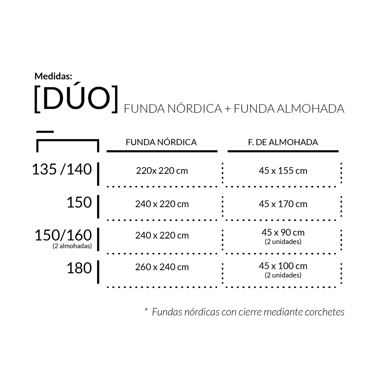 Guía de tallas dúo funda nórdica