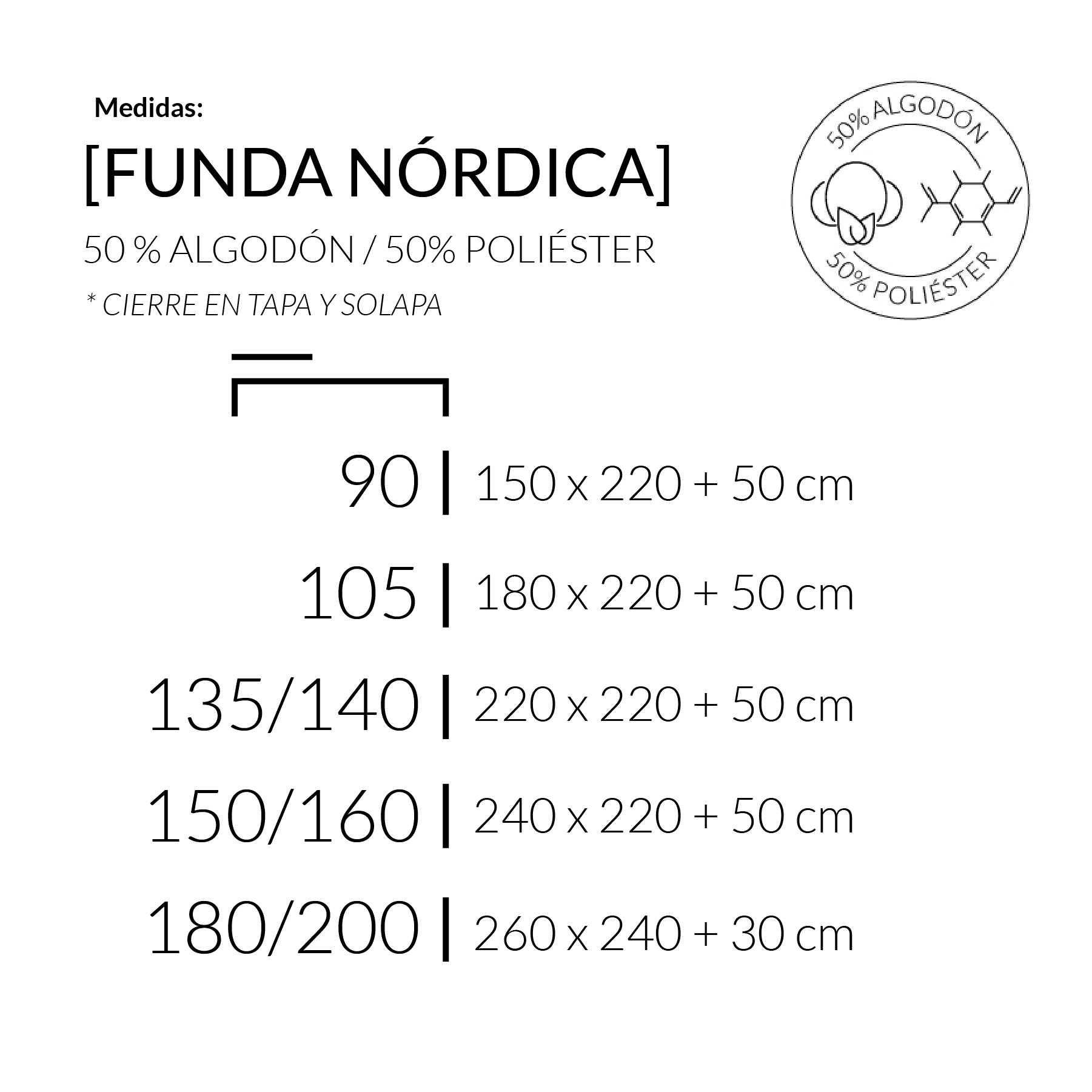 Guía de tallas Funda nórdica